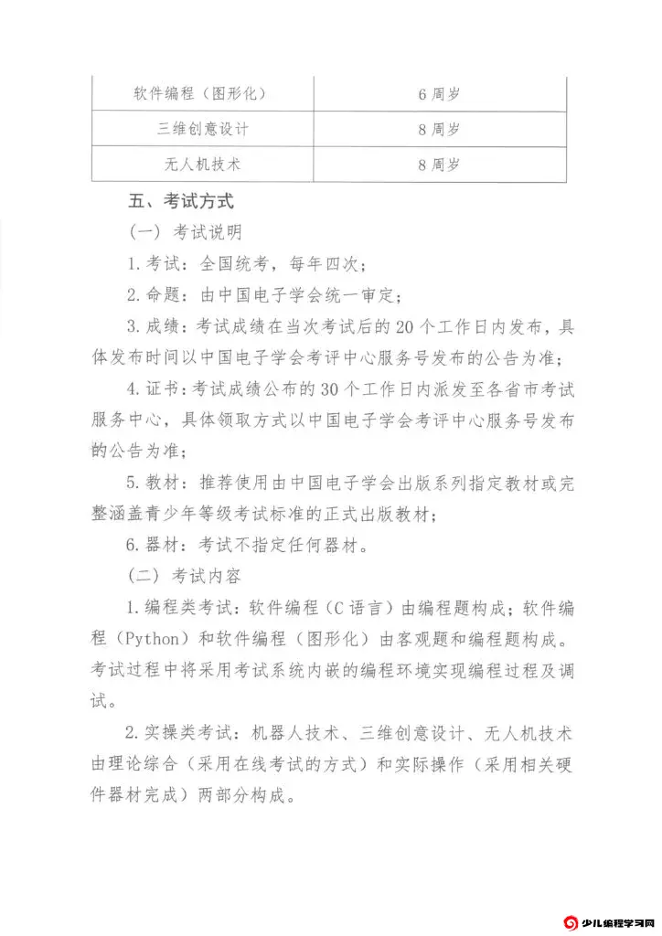 关于举办2023年中国电子学会青少年等级考试的通知